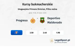 Progreso - Deportivo Maldonado kursy bukmacherskie
