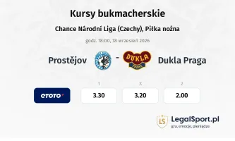 Prostějov - Dukla Praga kursy bukmacherskie
