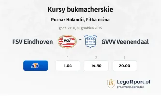 PSV Eindhoven - GVVV Veenendaal kursy bukmacherskie