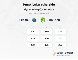 Puebla - Club Leon kursy bukmacherskie