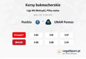 Puebla - U.N.A.M. - Pumas kursy bukmacherskie