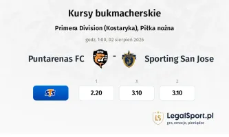 Puntarenas FC - Sporting San Jose kursy bukmacherskie