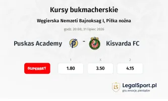 Puskas Academy - Kisvarda FC kursy bukmacherskie