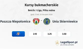 Puszcza Niepołomice - Unia Skierniewice kursy bukmacherskie