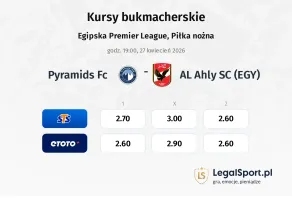 Pyramids FC - AL Ahly SC (EGY) kursy bukmacherskie