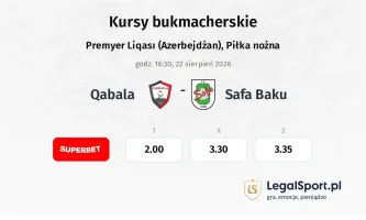Qabala - Safa Baku kursy bukmacherskie