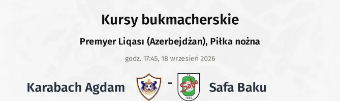 Qarabag - Safa Baku kursy bukmacherskie