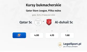 Qatar SC - Al-Duhail SC kursy bukmacherskie