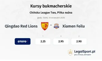 Qingdao Red Lions - Xiamen Feilu kursy bukmacherskie
