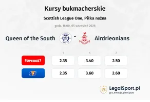 Queen of the South - Airdrieonians kursy bukmacherskie