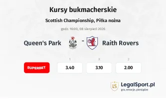 Queen's Park - Raith Rovers kursy bukmacherskie