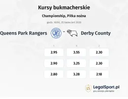 Queens Park Rangers - Derby County kursy bukmacherskie