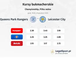 Queens Park Rangers - Leicester City kursy bukmacherskie