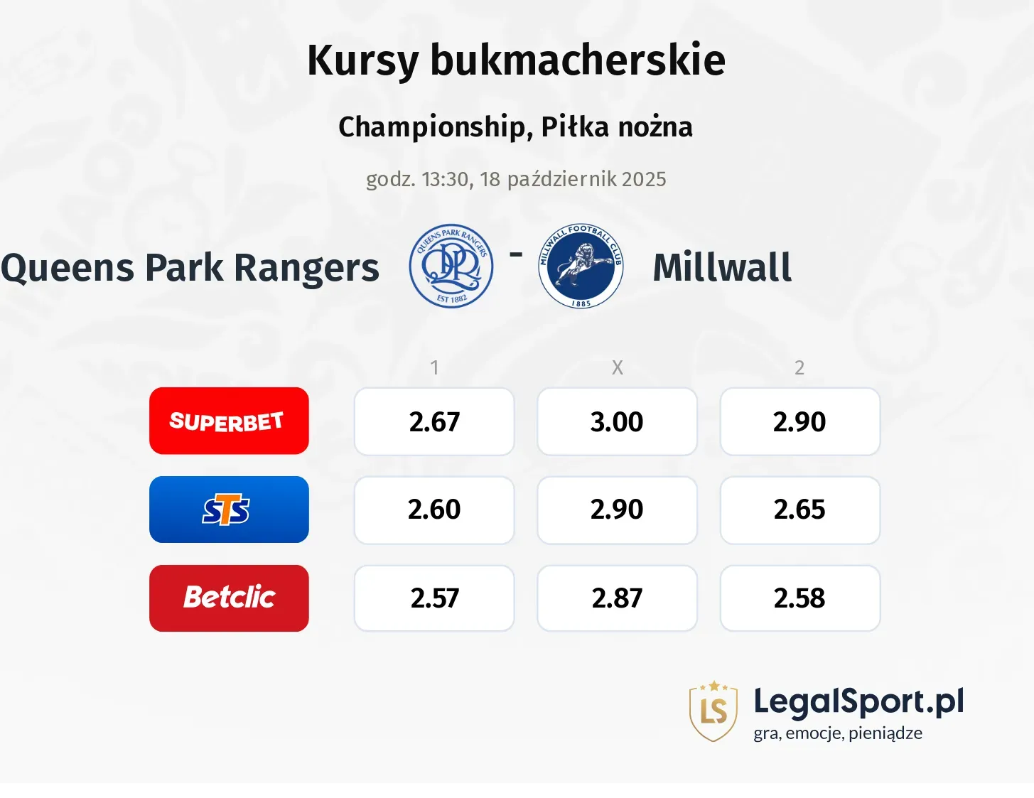 Queens Park Rangers - Millwall kursy bukmacherskie