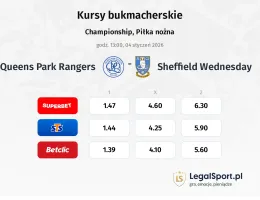 Queens Park Rangers - Sheffield Wednesday kursy bukmacherskie