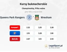 Queens Park Rangers - Wrexham kursy bukmacherskie