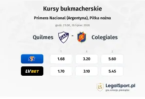 Quilmes - Colegiales kursy bukmacherskie