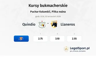 Quindio - Llaneros kursy bukmacherskie