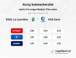 RAAL La Louvière - Gent kursy bukmacherskie