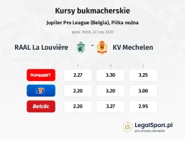 RAAL La Louvière - KV Mechelen kursy bukmacherskie