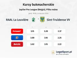 RAAL La Louvière - Sint-Truidense VV kursy bukmacherskie