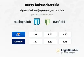 Racing Club - Banfield kursy bukmacherskie