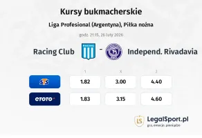 Racing Club - Independ. Rivadavia kursy bukmacherskie
