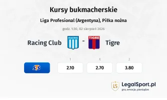 Racing Club - Tigre kursy bukmacherskie