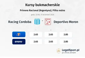 Racing Cordoba - Deportivo Moron kursy bukmacherskie