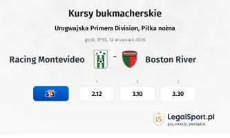 Racing Montevideo - Boston River kursy bukmacherskie