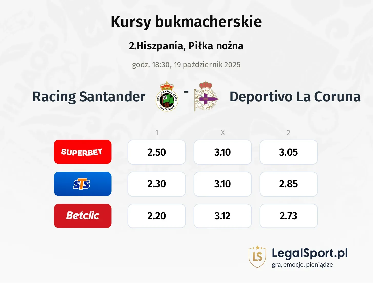 Racing Santander - Deportivo La Coruna kursy bukmacherskie