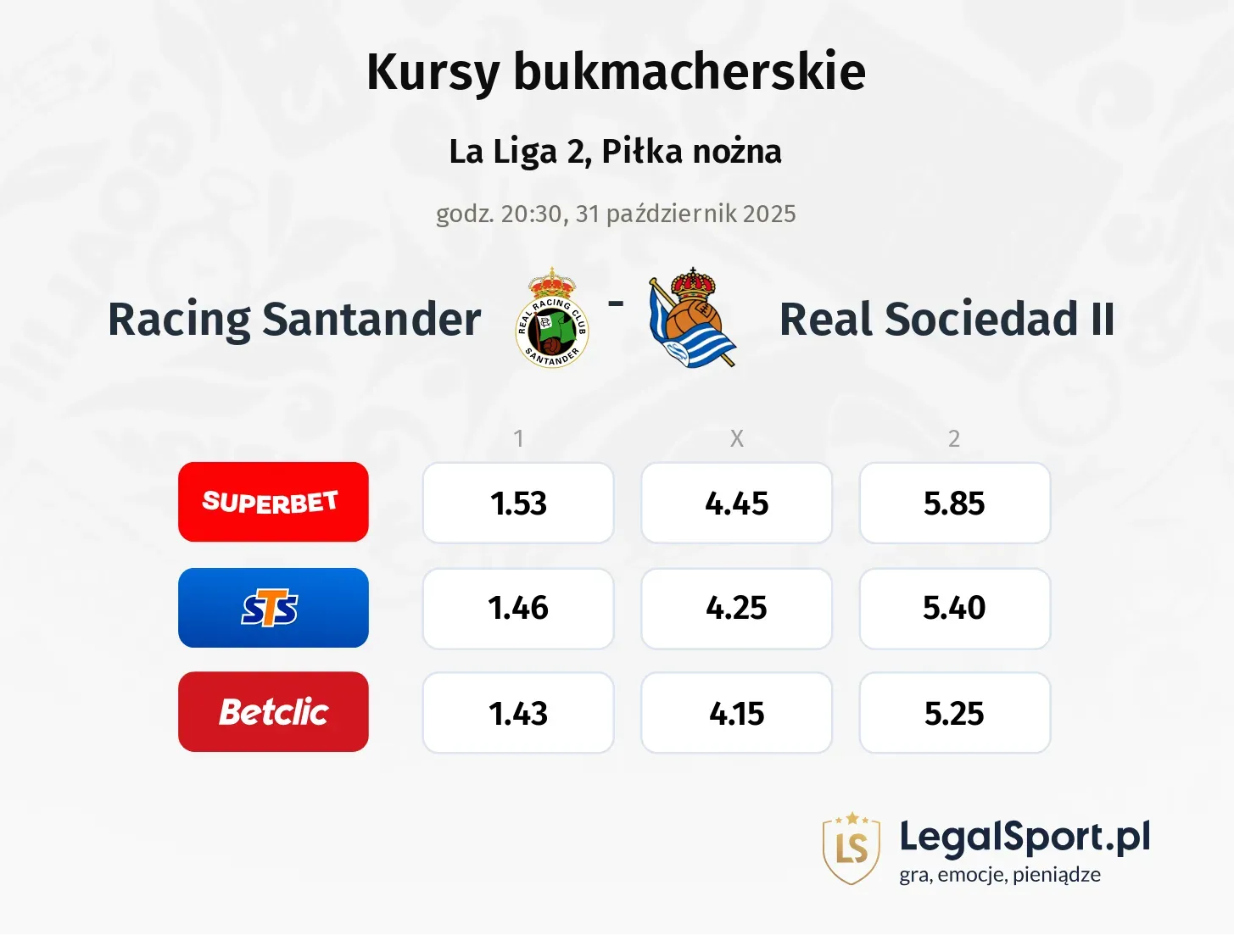 Racing Santander - Real Sociedad II kursy bukmacherskie