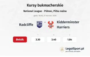Radcliffe - Kidderminster Harriers kursy bukmacherskie