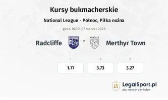 Radcliffe - Merthyr Town kursy bukmacherskie