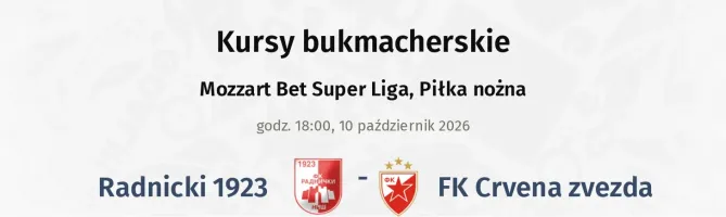 Radnicki 1923 - FK Crvena Zvezda kursy bukmacherskie