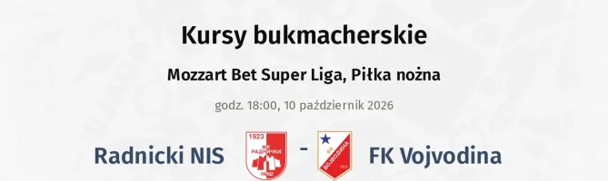 Radnicki NIS - Vojvodina kursy bukmacherskie