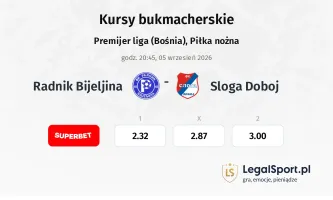 Radnik Bijeljina - Sloga Doboj kursy bukmacherskie