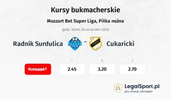 Radnik Surdulica - Cukaricki kursy bukmacherskie