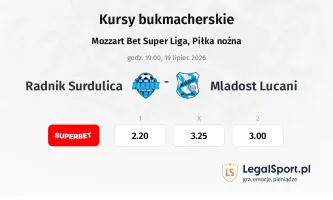 Radnik Surdulica - Mladost Lucani kursy bukmacherskie