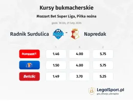 Radnik Surdulica - Napredak kursy bukmacherskie
