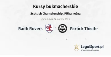 Raith Rovers - Partick Thistle kursy bukmacherskie