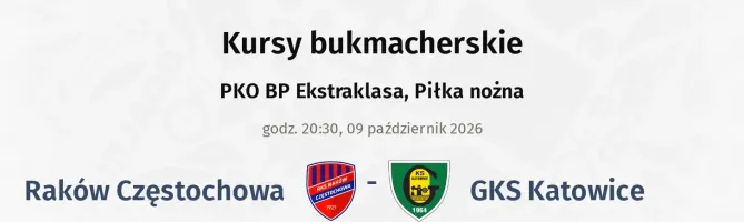 Raków Częstochowa - GKS Katowice kursy bukmacherskie