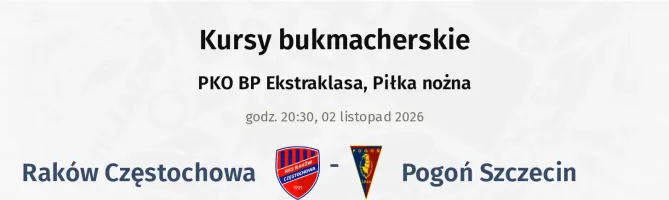 Raków Częstochowa - Pogoń Szczecin kursy bukmacherskie
