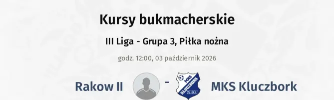 Rakow II - MKS Kluczbork kursy bukmacherskie
