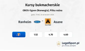 Ranheim - Asane kursy bukmacherskie