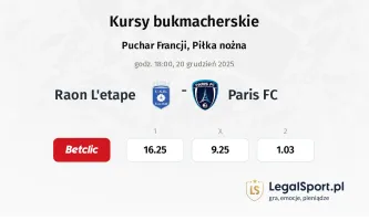Raon l'Etape - Paris FC kursy bukmacherskie