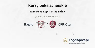 Rapid - CFR 1907 Cluj kursy bukmacherskie