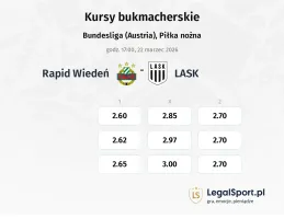 Rapid Wiedeń - LASK kursy bukmacherskie