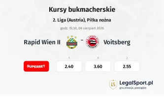 Rapid Wien II - Voitsberg kursy bukmacherskie