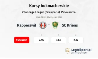 Rapperswil - SC Kriens kursy bukmacherskie